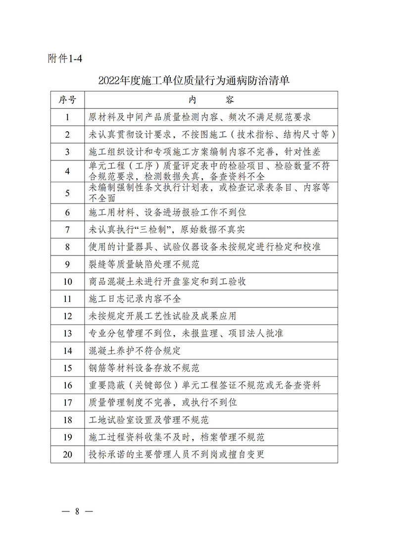 （蘇水基〔2022〕2號 ）江蘇省水利廳《關(guān)于開展水利工程建設(shè)質(zhì)量安全通病專項治理工作的通知》_07.jpg